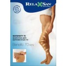 Relaxsan - Medical compression tights BASIC